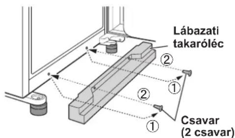 SHARP SJXE680MSL - Távoltsa el a szekény also részen találhato két csavart, majd használájfe la labazati takaróléc rögzítésére. (A lábtazati takarólécet a hútólterbcsomagolva találja.) - 1