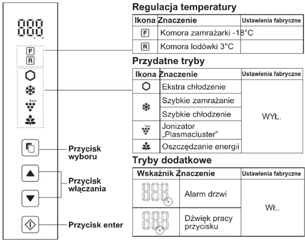 SHARP SJXE680MSL - Panel sterujacy (SJ-XP680G, SJ-XP700G) - 1