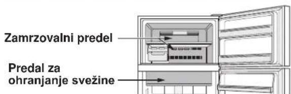 SHARP SJXE680MSL - Izjemno hladno   Ekspresno zamrzovanje   Hitro hlajenje - 1