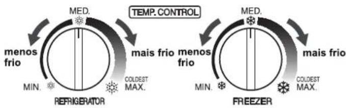 SHARP SJSC700VSL - OBSERVACOs - 6