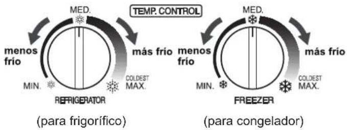 SHARP SJSC700VSL - Control de la temperatura - 1