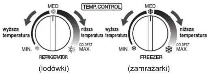 SHARP SJSC680VWH - Regulacja temperatury - 1