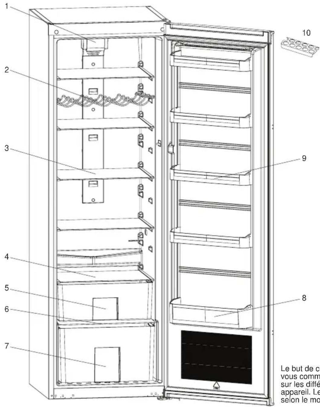 SHARP SJL2350E3W - PARTIE -2: PARTIES ET PIECES DE VOTRE RÉFRIGÉRATEUR - 1