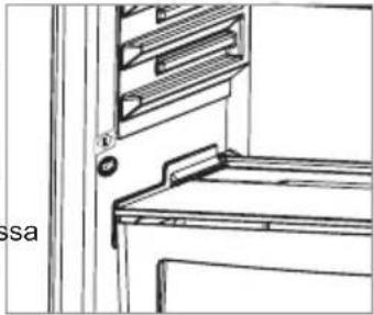 SHARP SJL2350E3W - Forvara livsmedel i det kallaste omraretikylen. - 2