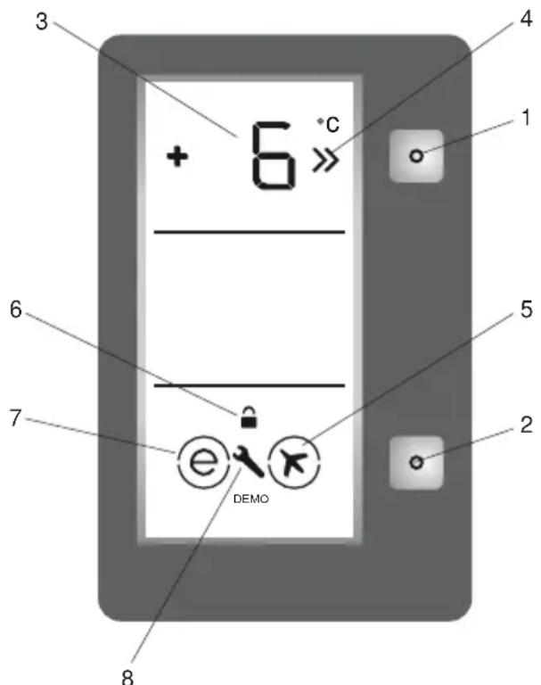 SHARP SJL2350E3W - Display en bedieningspaneel - 1