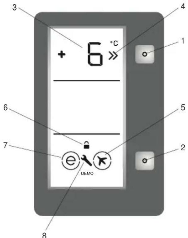 SHARP SJL2350E3W - Display and control panel - 1