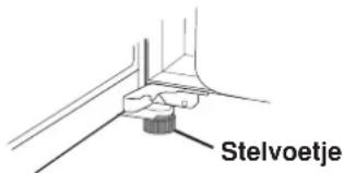 SHARP SJGC680VSL - WAARSCHUWING - 2