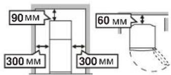 SHARP SJGC680VSL - Пачатак аперацыі - 4