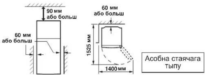 SHARP SJGC680VSL - ПАПЯРЭДЖАННЕ - 1