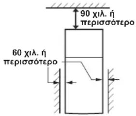 SHARP SJGC680VSL - ΠΡΟΣΟΧΗ - 1