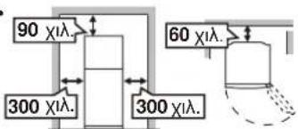 SHARP SJGC680VSL - Συμβουλές για εξοικονόμηση ενέργειας - 2