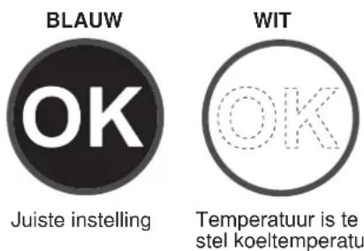 SHARP SJGC680VSL - Controleren van de Temperatuur in de koudste zone - 1