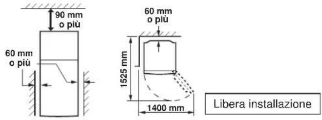 SHARP SJGC680VSL - AVVERTENZE - 1