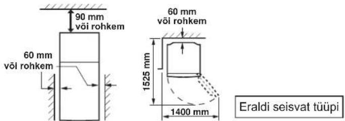 SHARP SJGC680VSL - ETTEVAATUST - 1