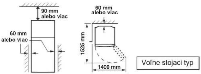 SHARP SJGC680VSL - UPOZORNENIE - 1