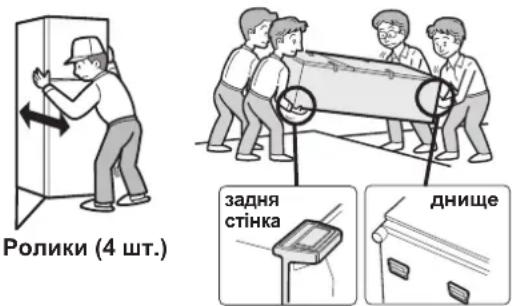 SHARP SJGC680VSL - При перевезенні - 1