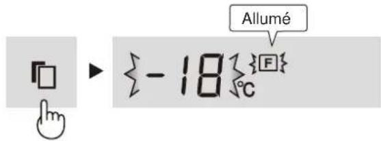 Allumé -18 °C