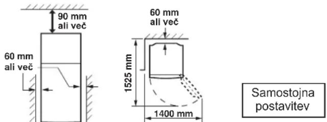 SHARP SJGC680VSL - OPOZORILO - 1