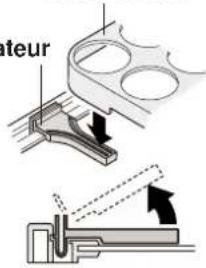 meur