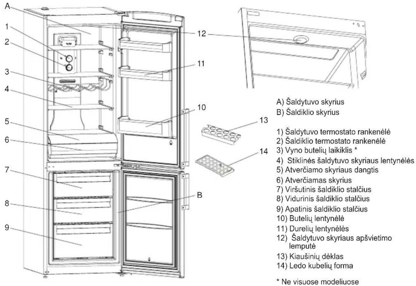 SHARP SJB2330M0W - SKYRIUS: JUSU ŠALDYTUVO-ŠALDIKLIO DALYS - 1