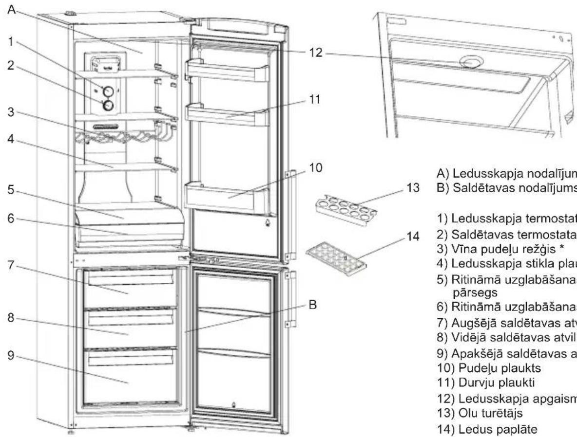 SHARP SJB2330M0W - NODALA. LEDUSSKAPIS AR SALDETAVU - 1