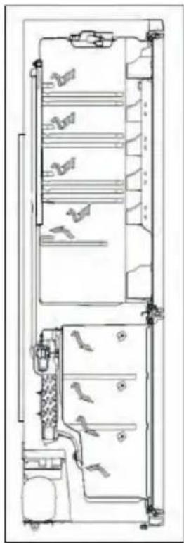 SHARP SJB2330M0W - No-Frost-teknologi - 1
