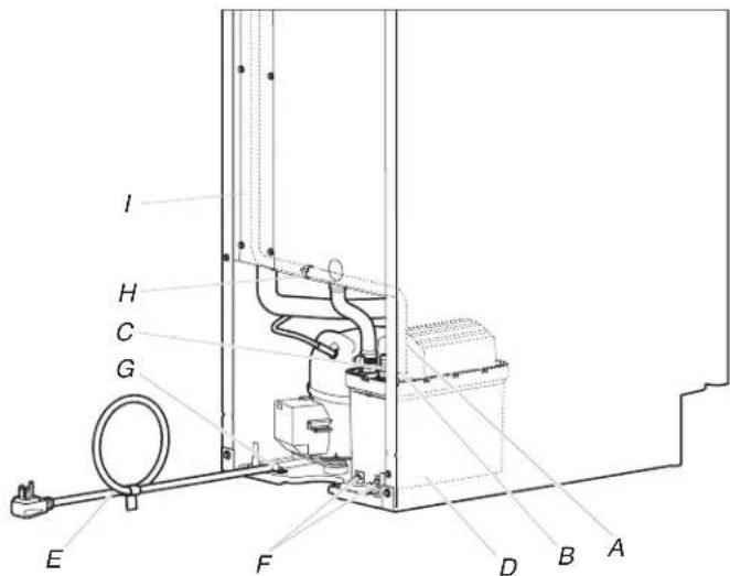 KITCHENAID KUIO338HSS - Parts Locations - 1
