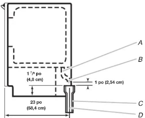 KITCHENAID KUIO338HSS - Système de vidange par gravité - 1