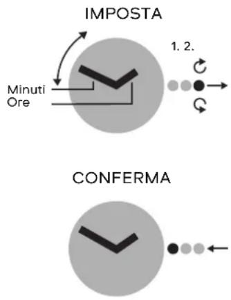 SWATCH Skinsnow SVUW101 - TOUCH / FUNSTANDARD - 1
