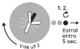 SWATCH Skinsnow SVUW101 - TOUCH / FUN - 2