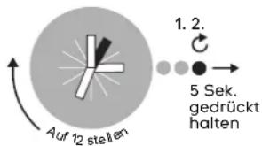 SWATCH Skinsnow SVUW101 - TOUCH / FUN - 2