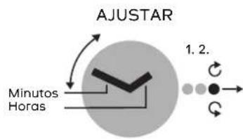 SWATCH Fritz SUOB722 - TOUCH/FUNSTANDARD - 1