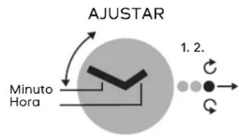 SWATCH Black Rebel SUOB702 - TOUCH/FUNSTANDARD - 1