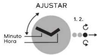 SWATCH Skin SFW105 - TOUCH/FUNSTANDARD - 1