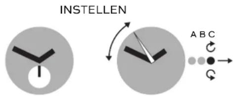 SWATCH Chesera LM141 - TIJD INSTELLEN - 1