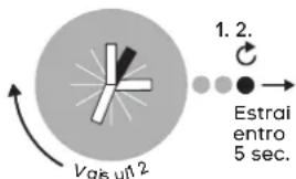 SWATCH White Bishop GW164 - TOUCH / FUN - 2