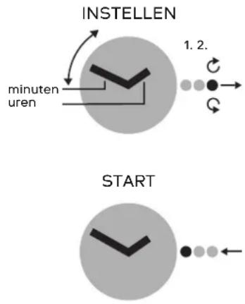 SWATCH White Bishop GW164 - TOUCH / FUNSTANDARD - 1