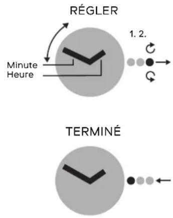 SWATCH White Bishop GW164 - TOUCH / FUNSTANDARD - 1