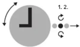 SWATCH Astilbe GP140 - 1