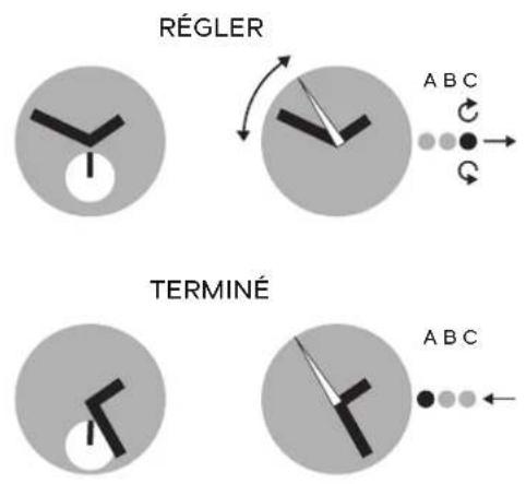 SWATCH Brossing GN244 - RÉGLAGE DE L'HEURE - 1