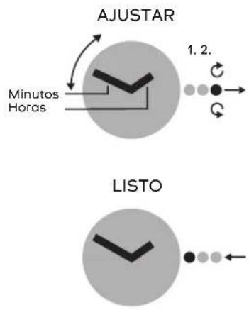 SWATCH Brossing GN244 - TOUCH / FUNSTANDARD - 1