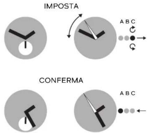 SWATCH Brossing GN244 - IMPOSTAZIONE ORA - 1