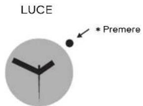 SWATCH Brossing GN244 - LOOMI - 1