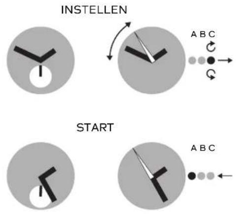 SWATCH Blue Choco GM145 - TIJD INSTELLEN - 1