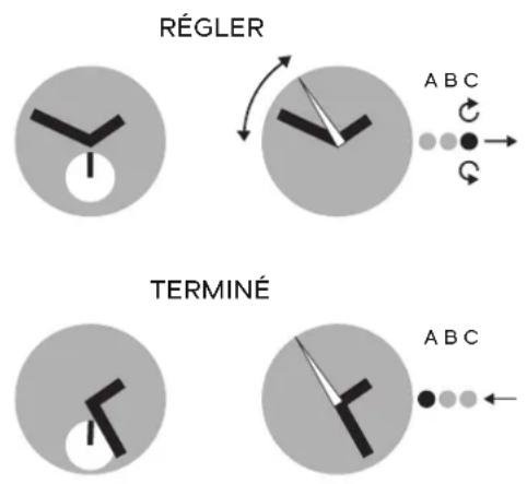 SWATCH Azul'Heure GE260 - RÉGLAGE DE L'HEURE - 1