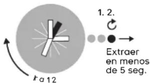SWATCH Azul'Heure GE260 - TOUCH / FUN - 2