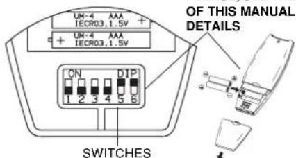 ARGO AWIBS9DC - HOW TO INSTALL BATTERIES - 1