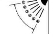 ARGO AWIBS9DC - HORIZONTAL (MANUAL) - 3