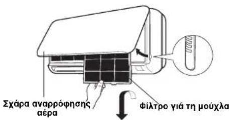 ARGO AWIBS9DC - ΦIATPO AEPA - 1