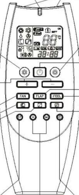 ARGO AWIBS9DC - TIMER WAHLSCHALTER - 1
